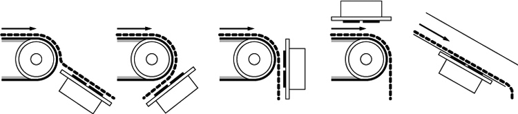 The Operating Procedure for the Suspended Magnets The Operating Procedure for the Suspended Magnets