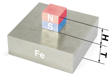 1. The thickness (T) of the steel plate and the thickness of the magnet (H) are as stated above.
