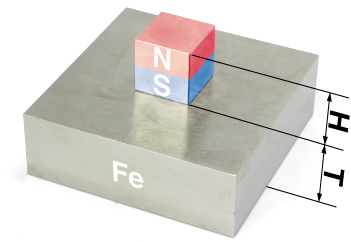 1. Lo spessore (T) della piastra di acciaio e lo spessore del magnete (H) sono come indicati sopra.