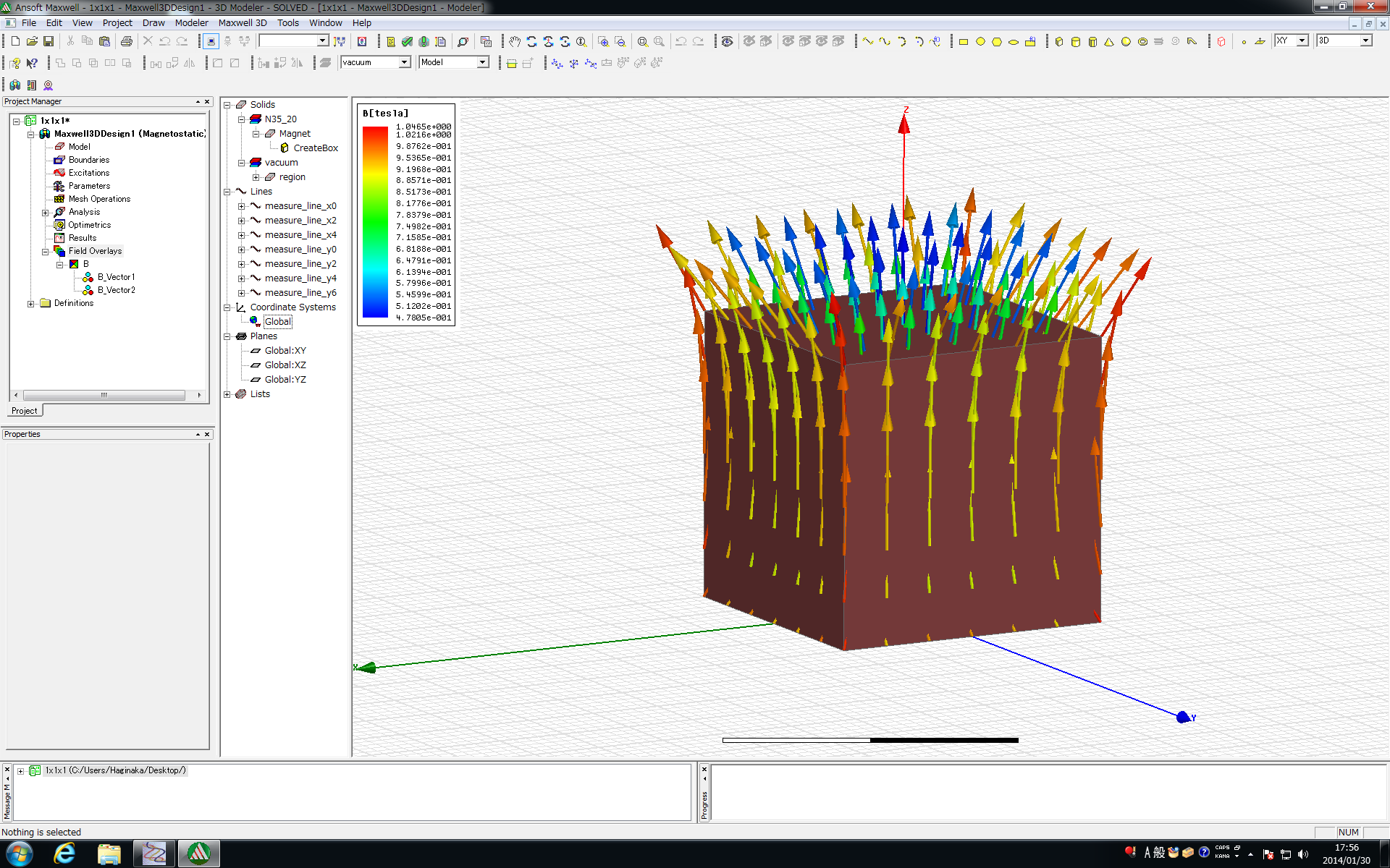 Magnetic flux density (B)