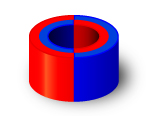 Direction of Magnetization01