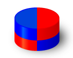 Direction of Magnetization01