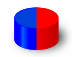 Direction of Magnetization01