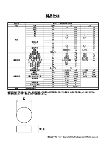 Specifications Inspection certificate -