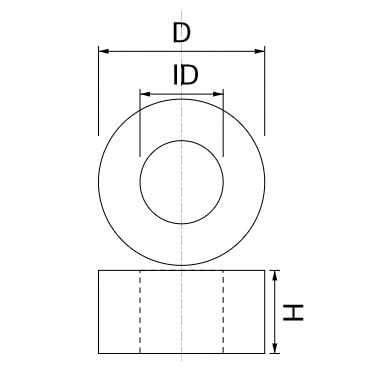 Magnetic flux density lines of an axially magnetized toroidal permanent...  | Download Scientific Diagram