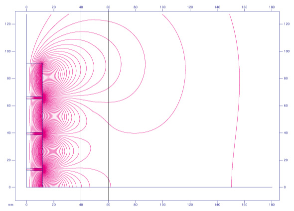 Separatori magnetici/Barre