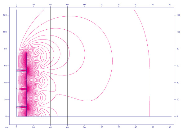 Separatori magnetici/Barre