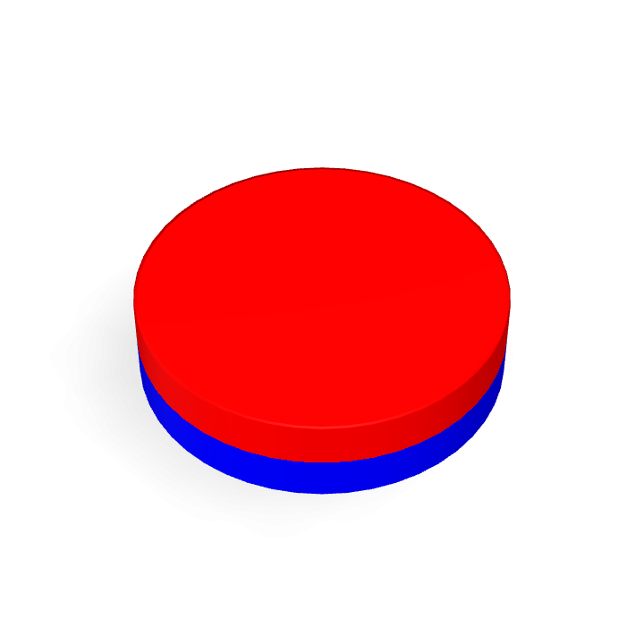 Neodymium Φ8mmX2mm