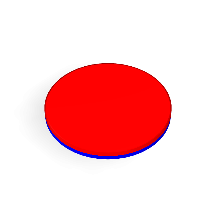 Neodymium Φ20mmX1.5mm