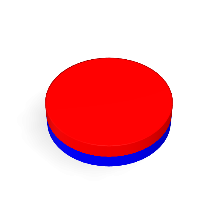 Neodymium Φ22mmX5mm