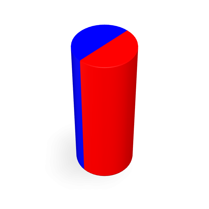 Neodymium Φ2mmX5mm Dia