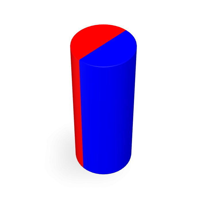 Neodymium Φ2mmX5mm Dia