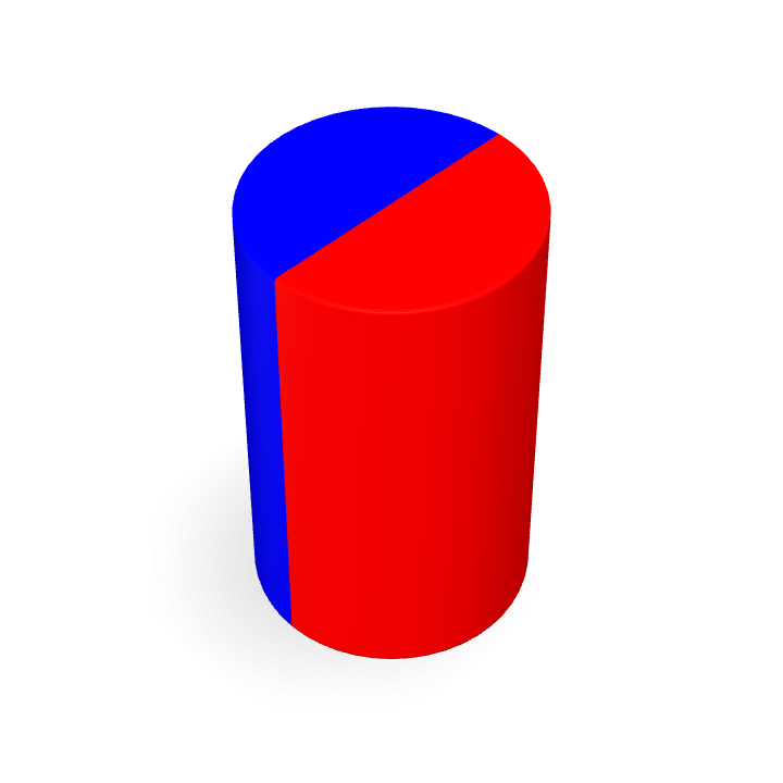 Neodymium Φ3mmX5mm Dia