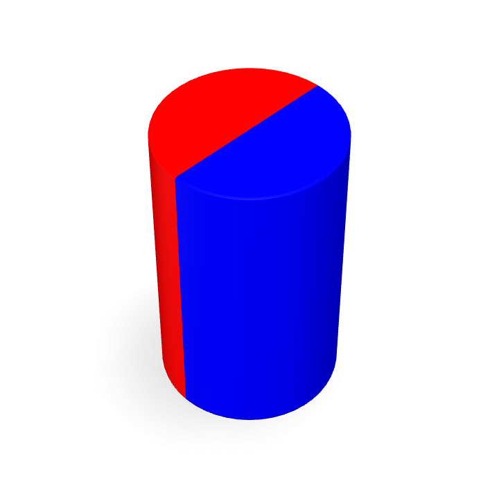 Neodymium Φ3mmX5mm Dia