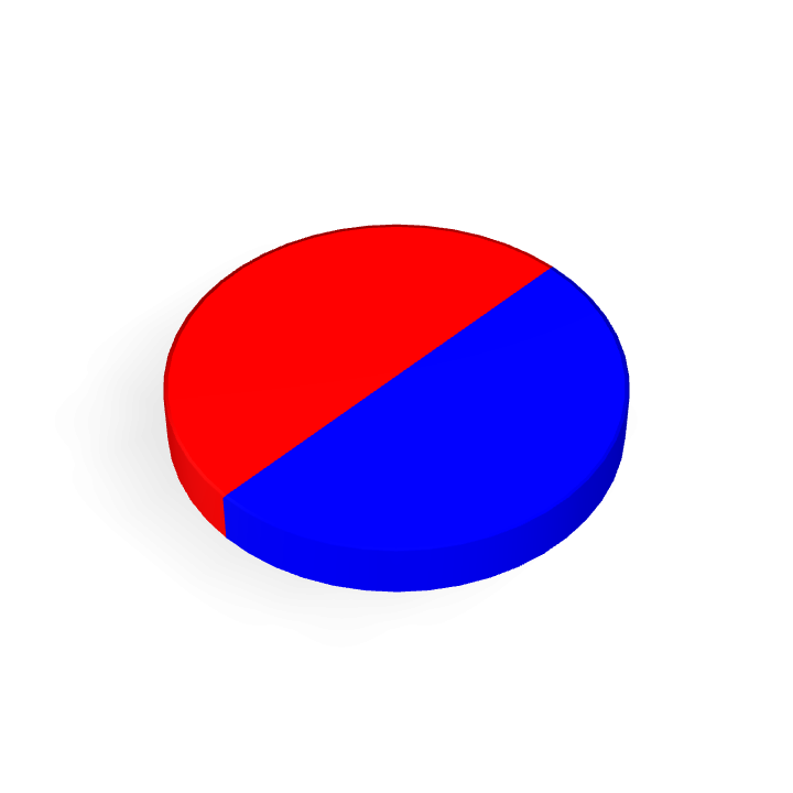 Neodymium Φ8mmX1mm Dia