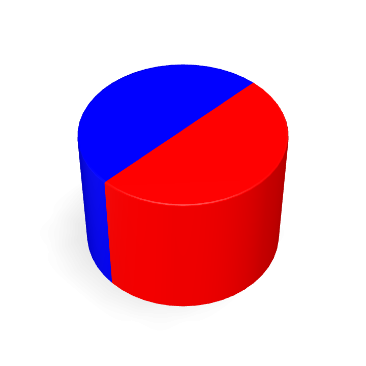 Neodymium Φ7mmX5mm Dia