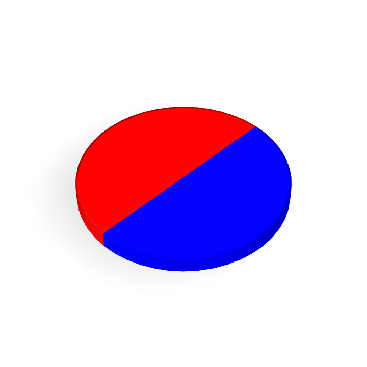 Neodymium Φ6mmX0.5mm Dia