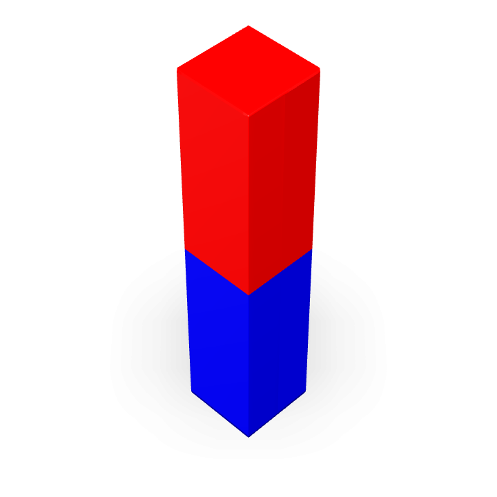 Neodymium 10mmX10mmX50mm