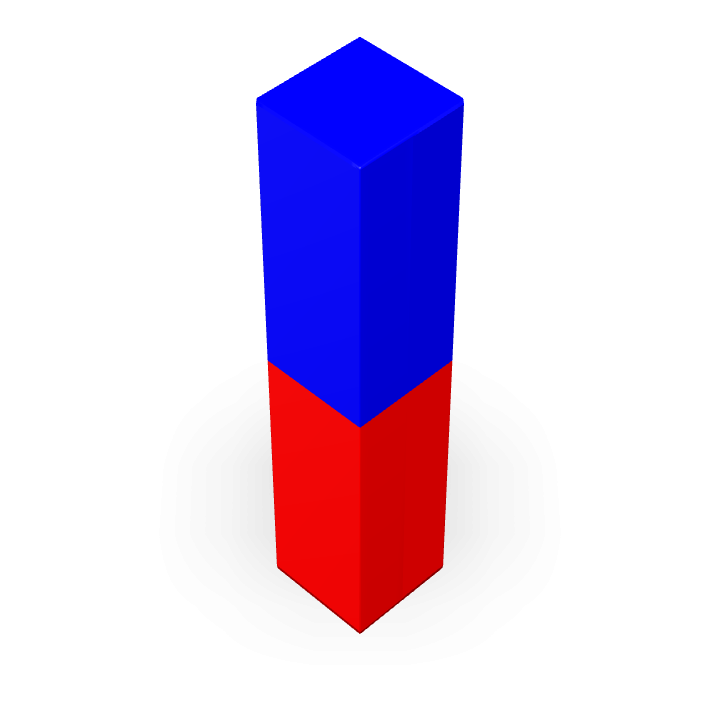 Neodymium 10mmX10mmX50mm