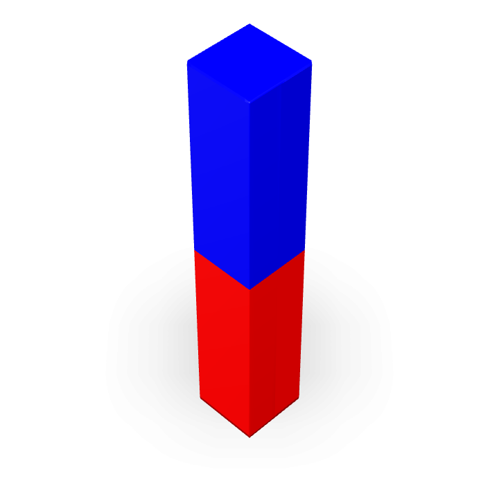 Neodymium 5mmX5mmX30mm