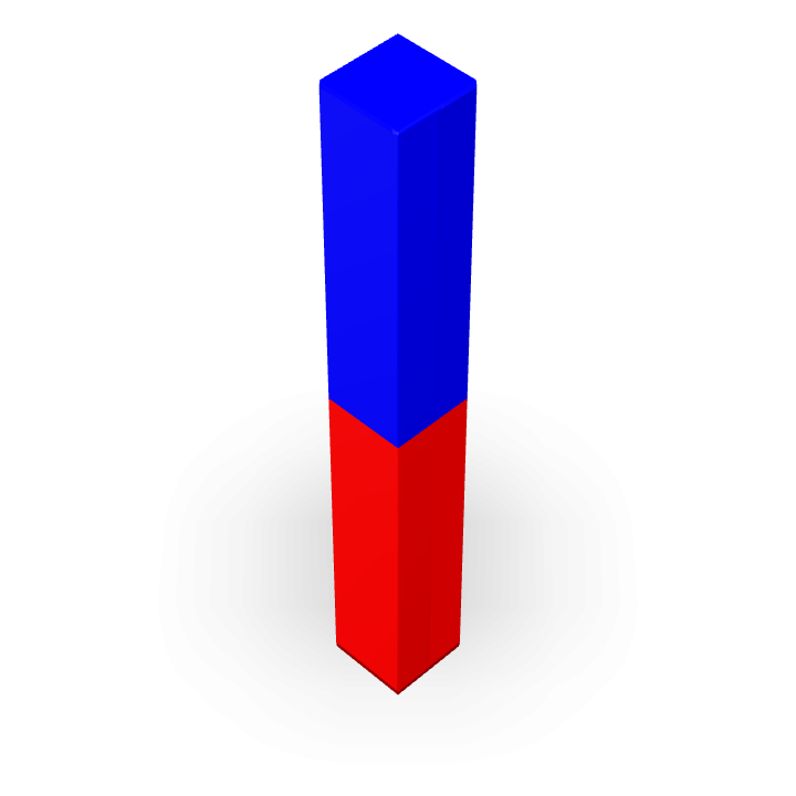 Neodymium 5mmX5mmX40mm