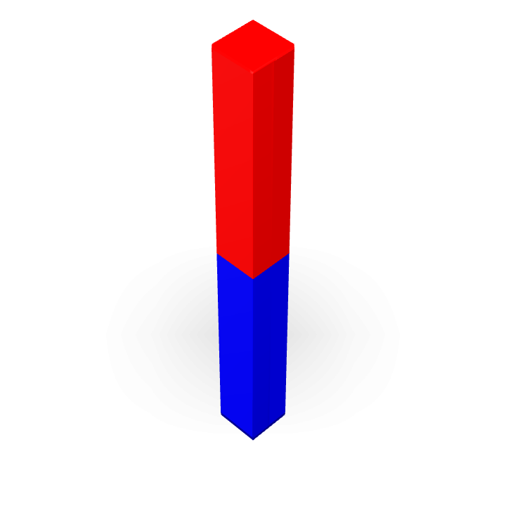 Neodymium 5mmX5mmX50mm