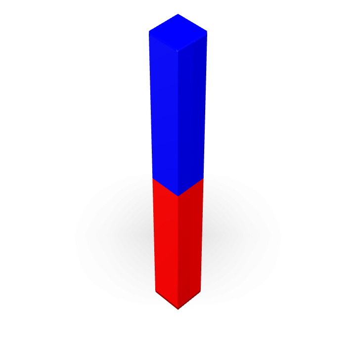 Neodymium 5mmX5mmX50mm