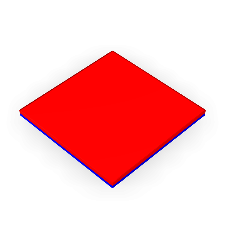 Neodymium 40mmX40mmX2mm