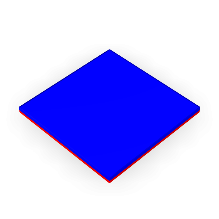 Neodymium 40mmX40mmX2mm